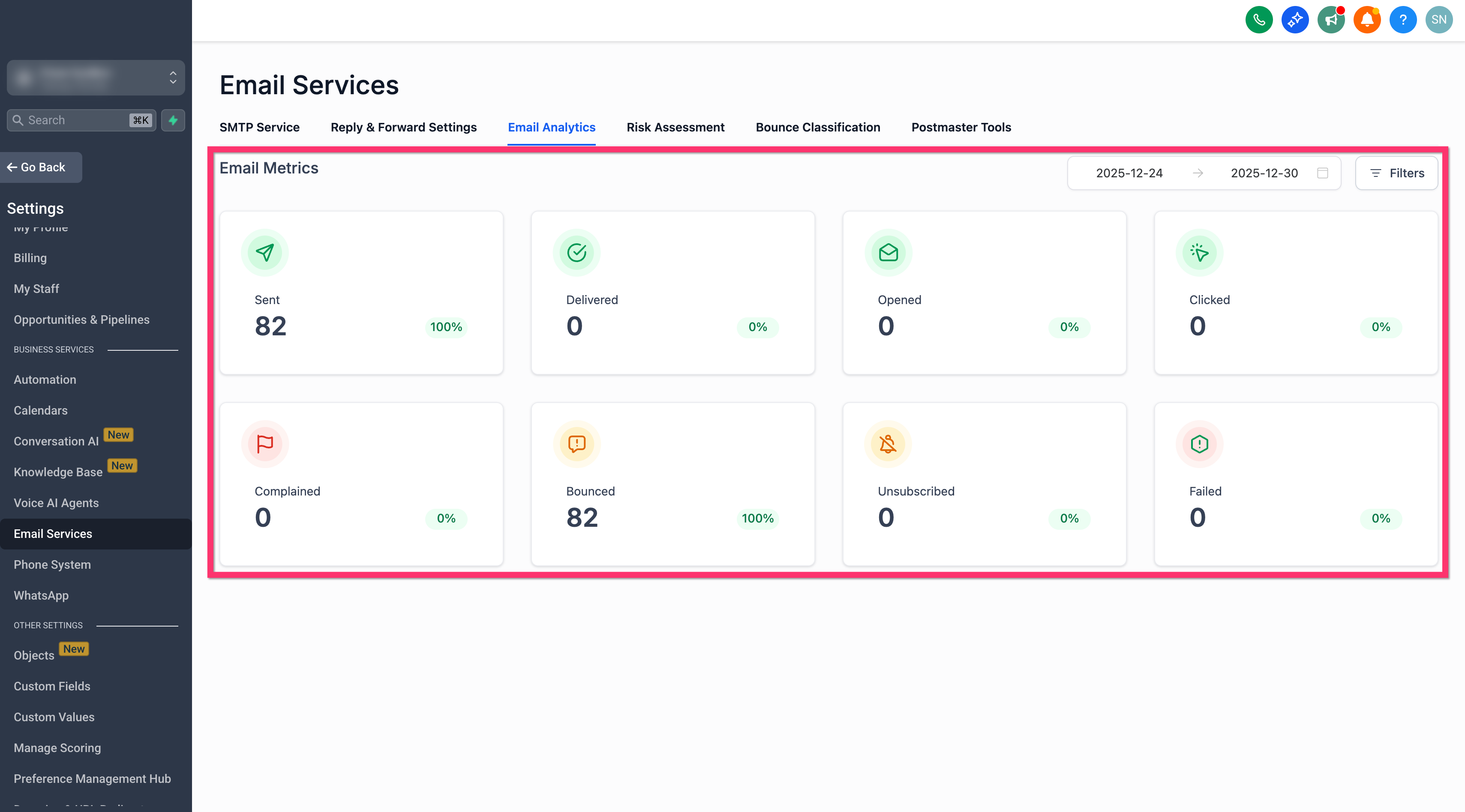 Email Metrics overview