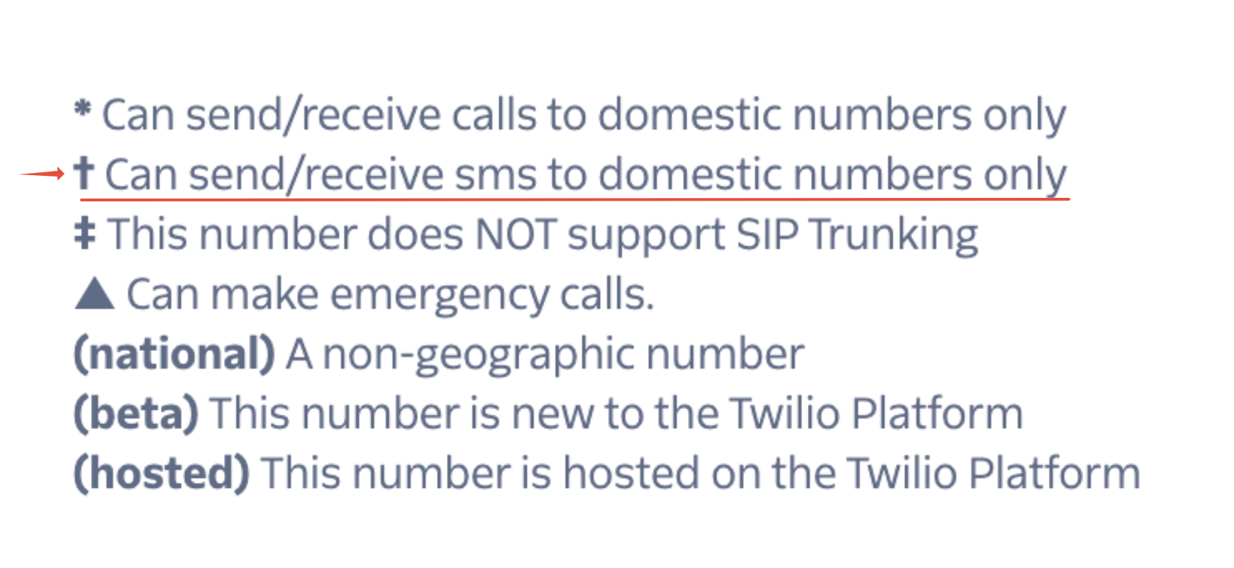 Dagger icon indicating domestic-only SMS capability