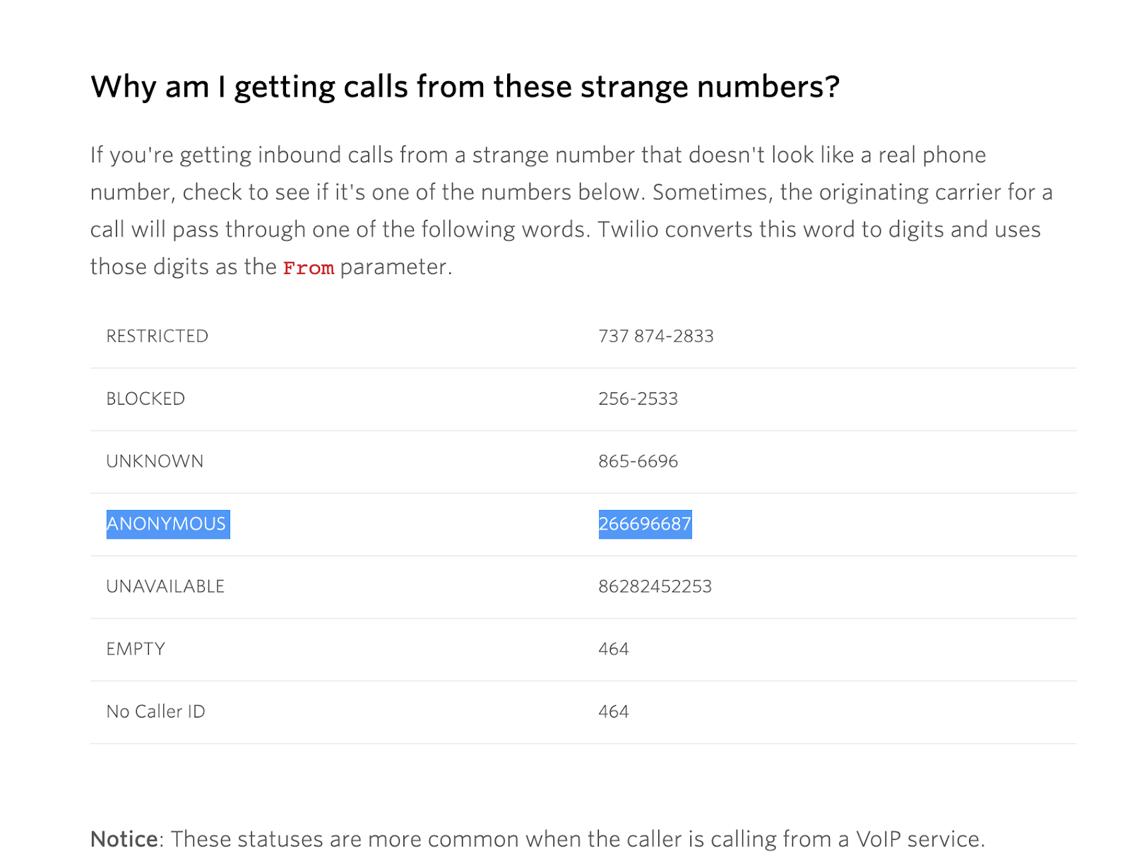 Multiple anonymous calls grouped under one placeholder number