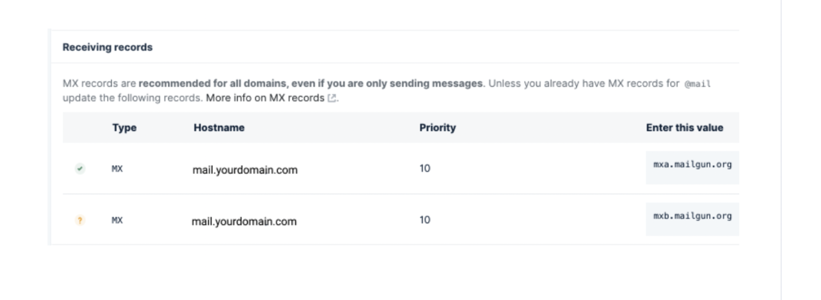 MX records overview in Cloudflare